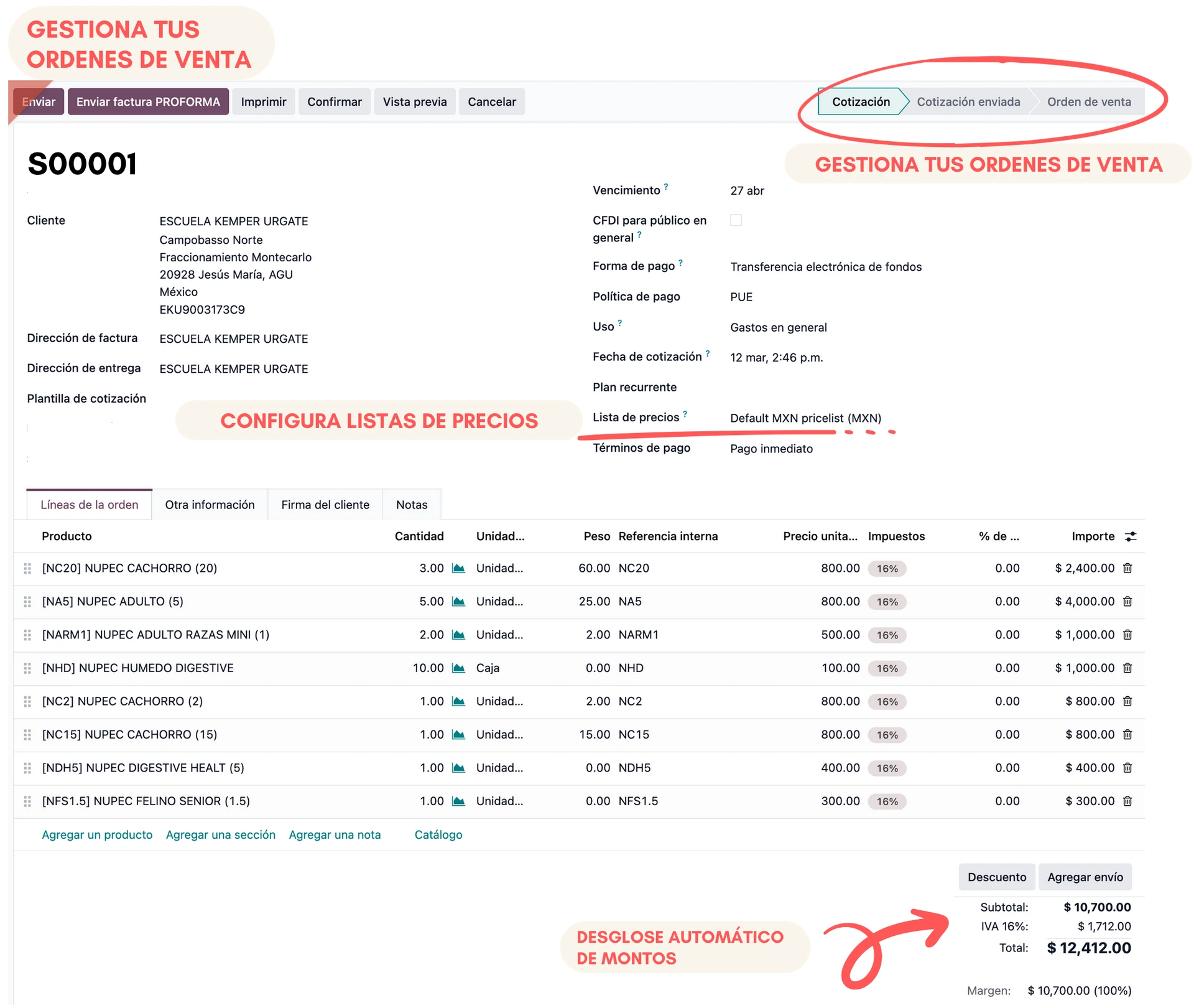 ventas petshop sijap