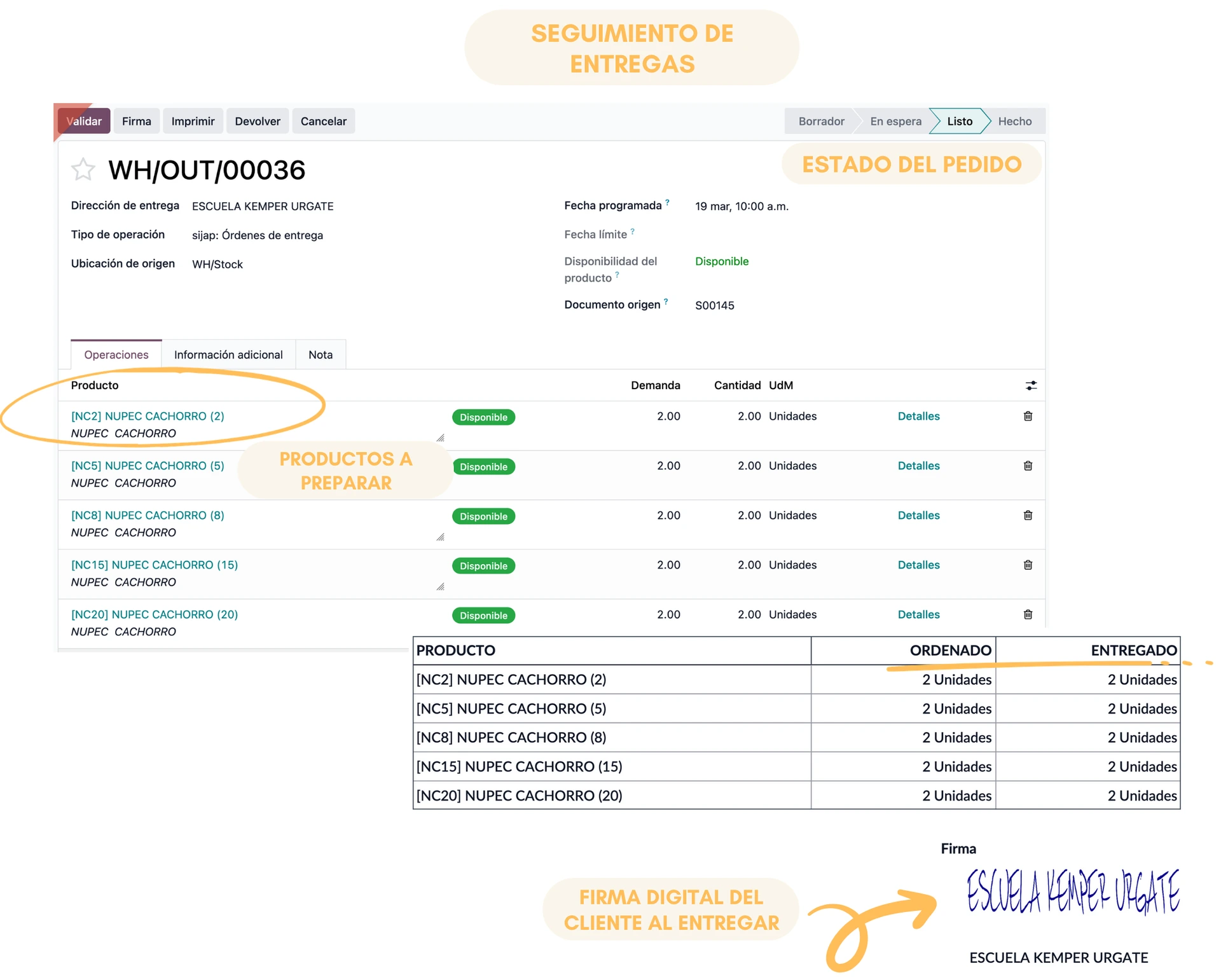 entregas petshop sijap