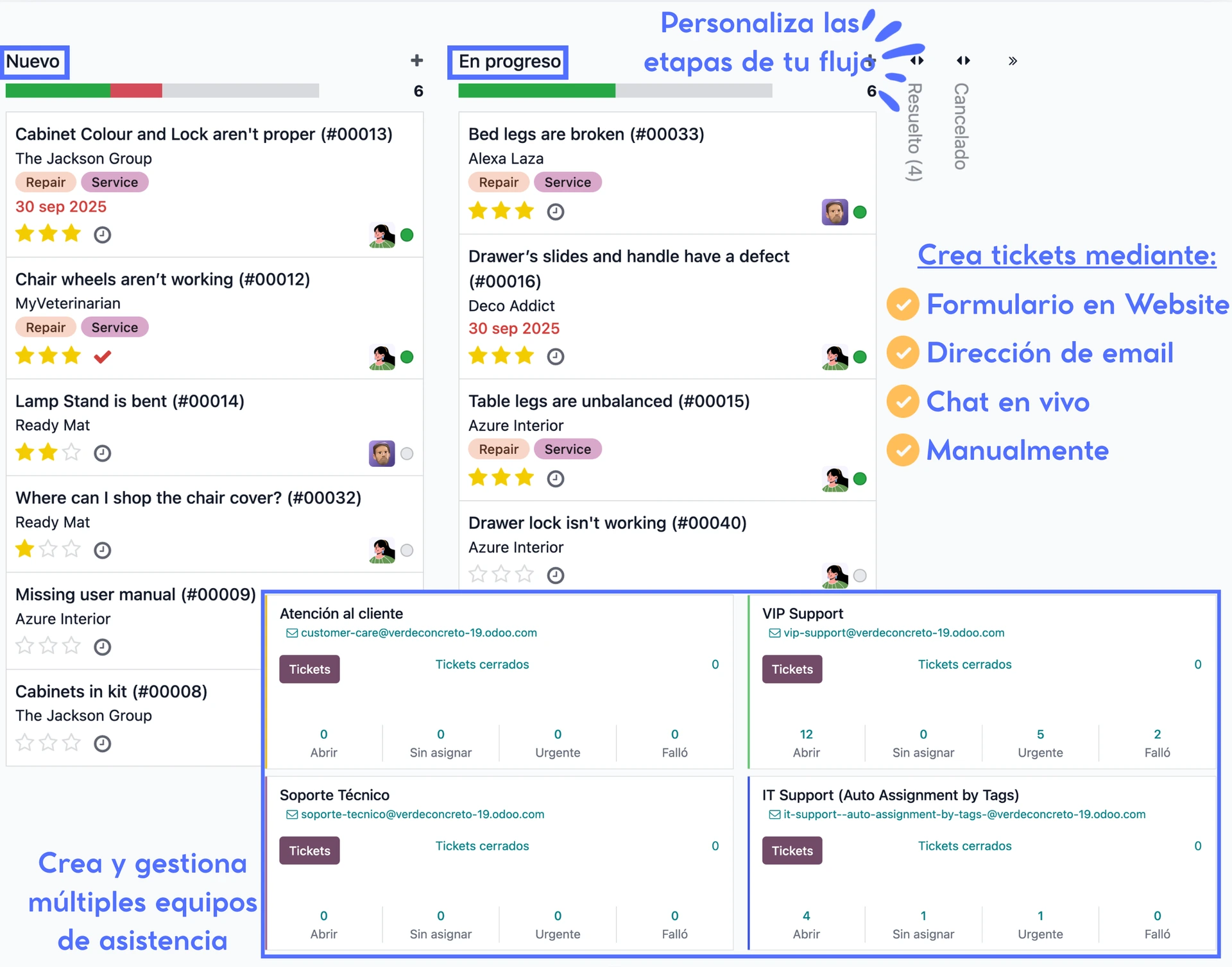Recepción de solicitud sijap